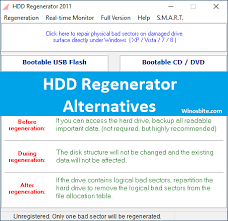 new hdd regenerator 2011 serial number crack full download 2016 - free and software